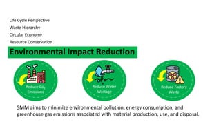 Sustainable Materials Management (SMM) | PDF