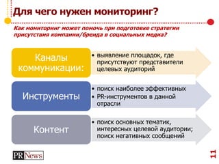 Для чего нужен мониторинг?
11
Как мониторинг может помочь при подготовке стратегии
присутствия компании/бренда в социальных медиа?
• выявление площадок, где
присутствуют представители
целевых аудиторий
Каналы
коммуникации:
• поиск наиболее эффективных
• PR-инструментов в данной
отрасли
Инструменты
• поиск основных тематик,
интересных целевой аудитории;
поиск негативных сообщений
Контент
 