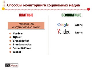 Способы мониторинга социальных медиа
ПЛАТНЫЕ
Блоги
Блоги YouScan
 IQBuzz
 Brandspotter
 Brandanalytics
 SemanticForce
 Wobot
Порядка 200
инструментов на рынке
 
