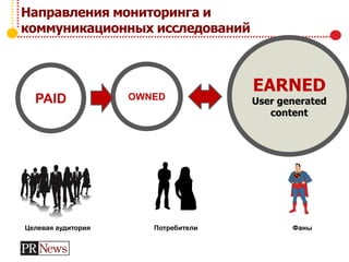 Направления мониторинга и
коммуникационных исследований
PAID OWNED
EARNED
User generated
content
Целевая аудитория Потребители Фаны
 