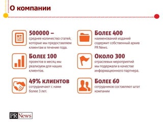 О компании
 