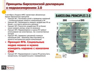 Принципы Барселонской декларации
о медиаизмерениях 2.0
3 сентября в Лондоне AMEC презентовал обновленную
версию Барселонских принципов
 Принцип №1. Постановка целей и проведение измерений
– основополагающие элементы коммуникаций и PR
 Принцип №2. Рекомендуется измерять воздействие PR на
бизнес, а не просто результаты кампании
 Принцип №3. Результаты воздействия PR на бизнес
нужно измерять всегда, когда это возможно
 Принцип №4. Медиаизмерения и оценка PR требуют
использования как качественных, так и количественных
методов
 Принцип №5. Эквивалент рекламной стоимости
публикаций (AVE - Advertising Value Equivalent) не
является инструментом оценки коммуникаций
 Принцип №6. Социальные
медиа можно и нужно
измерять наравне с каналами
СМИ
 Принцип №7. Медиаизмерения и оценка PR должны быть
прозрачными, последовательными и проверяемыми
 