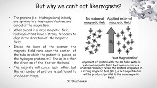 Alignment of protons with the B0 field. With no
external magnetic field, hydrogen protons are
oriented randomly. When the protons are placed in
a strong magnetic field (B0 ), a net magnetization
will be produced parallel to the main magnetic
field.
Dr. Shubhankar
 