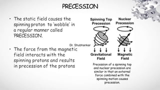 PRECESSION
Precession of a spinning top
and nuclear precession are
similar in that an external
force combined with the
spinning motion causes
precession.
Dr. Shubhankar
 