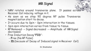 MR Signal
Dr. Shubhankar
 