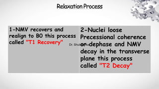 Relaxation Process
1-NMV recovers and
realign to B0 this process
called "T1 Recovery"
2-Nuclei loose
Precessional coherence
or dephase and NMV
decay in the transverse
plane this process
called "T2 Decay"
Dr. Shubhankar
 