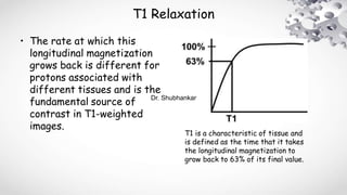 T1 Relaxation
• The rate at which this
longitudinal magnetization
grows back is different for
protons associated with
different tissues and is the
fundamental source of
contrast in T1-weighted
images.
T1 is a characteristic of tissue and
is defined as the time that it takes
the longitudinal magnetization to
grow back to 63% of its final value.
Dr. Shubhankar
 