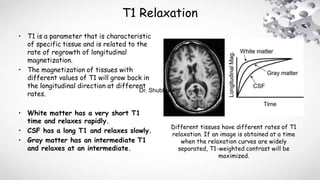 T1 Relaxation
• T1 is a parameter that is characteristic
of specific tissue and is related to the
rate of regrowth of longitudinal
magnetization.
• The magnetization of tissues with
different values of T1 will grow back in
the longitudinal direction at different
rates.
• White matter has a very short T1
time and relaxes rapidly.
• CSF has a long T1 and relaxes slowly.
• Gray matter has an intermediate T1
and relaxes at an intermediate.
Different tissues have different rates of T1
relaxation. If an image is obtained at a time
when the relaxation curves are widely
separated, T1-weighted contrast will be
maximized.
Dr. Shubhankar
 