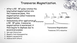 Transverse Magnetization.
• After a 90°RF pulse rotates the
longitudinal magnetization into
the transverse plane, this
magnetization called transverse
magnetization.
• Immediately after application of
a 90°RF pulse, transverse
magnetization is maximized; it
then begins to dephase due to
several processes.
1. Spin-spin interactions
2. Magnetic field inhomogeneities
3. Magnetic susceptibility
4. Chemical shift effects
Transverse (T2*) relaxation
Dr. Shubhankar
 
