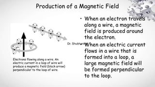 Production of a Magnetic Field
• When an electron travels
along a wire, a magnetic
field is produced around
the electron.
• When an electric current
flows in a wire that is
formed into a loop, a
large magnetic field will
be formed perpendicular
to the loop.
Electrons flowing along a wire. An
electric current in a loop of wire will
produce a magnetic field (black arrow)
perpendicular to the loop of wire.
Dr. Shubhankar
 