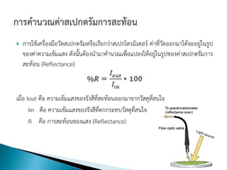    การใช้เครื่องมือวัดสเปกตรัมหรือเรียกว่าสเปกโตรมิเตอร์ ค่าที่วัดออกมาได้จะอยู่ในรูป
    ของค่าความเข้มแสง ดังนั้นต้องนามาคานวณเพื่อแปลงให้อยู่ในรูปของค่าสเปกตรัมการ
    สะท้อน (Reflectance)



เมื่อ Iout คือ ความเข้มแสงของรังสีที่สะท้อนออกมาจากวัสดุที่สนใจ
       Iin คือ ความเข้มแสงของรังสีที่ตกกระทบวัสดุทสนใจ
                                                  ี่
       R คือ การสะท้อนของแสง (Reflectance)
 