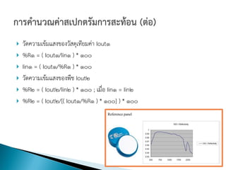    วัดความเข้มแสงของวัสดุเทียมค่า Iout1
   %R1 = ( Iout1/Iin1 ) * 100
   Iin1 = ( Iout1/%R1 ) * 100
   วัดความเข้มแสงของพืช Iout2
   %R2 = ( Iout2/Iin2 ) * 100 ; เมื่อ Iin1 = Iin2
   %R2 = ( Iout2/[( Iout1/%R1 ) * 100] ) * 100
                                     Reference panel
 