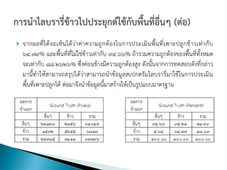    จากผลที่ ไ ด้ จ ะเห็ น ได้ ว่ า ค่ า ความถู ก ต้ อ งในการประเมิ น พื้ น ที่ เ พาะปลู ก ข้ า วเท่ า กั บ
    64.79% และพื้นที่ที่ไม่ใช่ข้าวเท่ากับ 94.66% ถ้ารวมความถูกต้องของพื้นที่ทั้งหมด
    จะเท่ากับ 88.2626% ซึ่งค่อนข้างมีความถูกต้องสูง ดังนั้นจากการทดสอบดังที่กล่าว
    มานี้ทาให้สามารถสรุปได้ว่าสามารถนาข้อมูลสเปกตรัมไลบรารี่มาใช้ในการประเมิน
    พื้นที่เพาะปลูกได้ ต่อมาจึงนาข้อมูลนี้มาสร้างให้เป็นรูปแบบมาตรฐาน
 