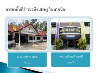 อบต.เกษตรสุวรรณ   เทศบาลตาบลห้วยกะปิ
     ชลบุรี             ชลบุรี
 