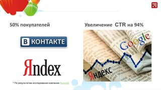 50% покупателей Увеличение CTR на 94%
* По результатам исследования компании Ascend2
 