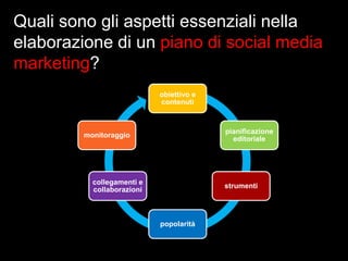 Quali sono gli aspetti essenziali nella
elaborazione di un piano di social media
marketing?
obiettivo e
contenuti

pianificazione
editoriale

monitoraggio

collegamenti e
collaborazioni

strumenti

popolarità

 
