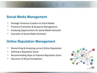 Social Media Management
•   Strategic Presence Creation on Social Media
•   Presence Promotion & Response Management
•   Analyzing Opportunities for Social Media Outreach
•   Execution of Social Media Outreach


Online Reputation Management
•   Researching & Analyzing current Online Reputation
•   Defining a Reputation Score
•   Recommending Steps to Improve Reputation Score
•   Execution of Recommendations
 