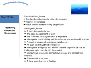 MARKET INTELLIGENCE COMPETITION Strategic Marketing Management Identifying Competitor Weaknesses Product-related factors ➡  Outdated products and a failure to innovate ➡  Product weaknesses ➡  Weak or non-existent selling propositions. Managerial factors ➡  A short-term orientation ➡  The poor management of staff ➡  The failure to focus upon what is important ➡  Managerial predictability and the adherance to well-tried formulae ➡  Product or service obsolescence/weaknesses ➡  An over- and ill-justified confidence ➡  Managerial arrogance and a belief that the organization has an inalienable right to a place in the market ➡  Competitive arrogance, competitive myopia and competitive sclerosis ➡  Bureaucratic structures ➡  A fiscal year short-term fixation 