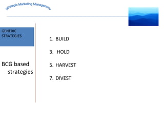 MARKET INTELLIGENCE GENERIC  STRATEGIES Strategic Marketing Management BCG based strategies BUILD HOLD HARVEST DIVEST 