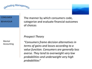 Marketing Management MARKET INTELLIGENCE CONSUMER  BEHAVIOUR Mental Accounting The manner by which consumers code, categorize and evaluate financial outcomes of choices Prospect Theory “ Consumers frame decision alternatives in terms of gains and losses according to a value function. Consumers are generally loss averse. They tend to overweight very low probabilities and underweight very high probabilities” 