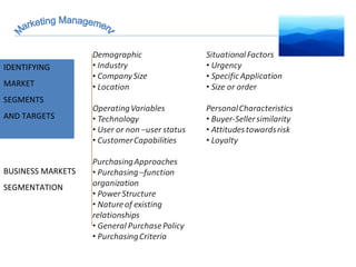 Marketing Management MARKET INTELLIGENCE IDENTIFYING  MARKET SEGMENTS  AND TARGETS BUSINESS MARKETS SEGMENTATION 