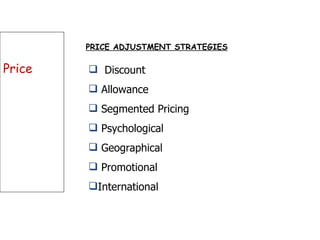Price PRICE ADJUSTMENT STRATEGIES Discount Allowance Segmented Pricing Psychological Geographical  Promotional International 