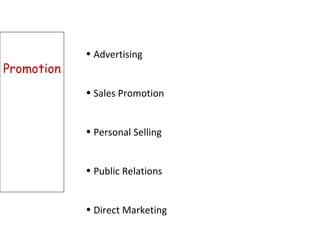 Promotion Advertising Sales Promotion Personal Selling Public Relations Direct Marketing  