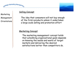 Strategic Marketing Management Selling Concept Marketing Concept The idea that consumers will not buy enough of the firm’s products unless it undertakes a large scale selling and promotion effort The marketing management concept holds that achei8ving organizational goals depends on knowing the needs and wants of target markets and delivering the desired satisfactions better than competitors do. Marketing  Management Orientations  
