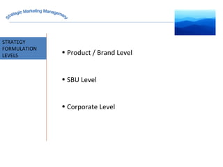 STRATEGY FORMULATION LEVELS Product / Brand Level SBU Level  Corporate Level  Strategic Marketing Management 