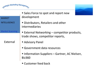 MARKET INTELLIGENCE Sales Force to spot and report new development Distributors, Retailers and other intermediaries External Networking – competitor products, trade shows, competitor reports,  Advisory Panel Government data resources Information Suppliers – Gartner, AC Nielsen, Biz360 Customer feed back External MARKET INTELLIGENCE Market Scanning Strategic Marketing Management 