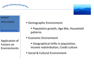 MARKET INTELLIGENCE Demographic Environment Population growth, Age Mix, Household patterns Economic Environment Geographical shifts in population, Income redistribution, Credit culture Social & Cultural Environment  Application of Factors on Environments  MARKET INTELLIGENCE Market Scanning Strategic Marketing Management 