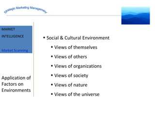 MARKET INTELLIGENCE Social & Cultural Environment  Views of themselves Views of others Views of organizations Views of society Views of nature Views of the universe Application of Factors on Environments  MARKET INTELLIGENCE Market Scanning Strategic Marketing Management 