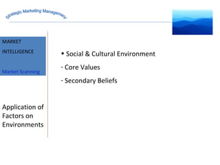 MARKET INTELLIGENCE Social & Cultural Environment  Core Values Secondary Beliefs Application of Factors on Environments  MARKET INTELLIGENCE Market Scanning Strategic Marketing Management 