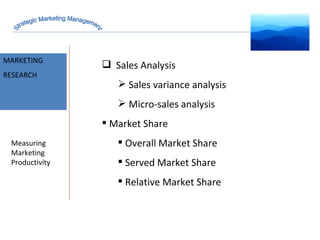 MARKET INTELLIGENCE MARKETING RESEARCH Measuring Marketing Productivity Sales Analysis Sales variance analysis Micro-sales analysis Market Share Overall Market Share Served Market Share Relative Market Share Strategic Marketing Management 