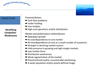 MARKET INTELLIGENCE COMPETITION Strategic Marketing Management Identifying Competitor Weaknesses Financial factors ➡  Cash flow problems ➡  Under funding ➡  Low margins ➡  High-cost operations and/or distribution. Market and performance-related factors ➡  Slow/poor growth ➡  An overdependence on one market ➡  An overdependence on one or a small number of customers ➡  Strength in declining market sectors ➡  Little presence in growing and high margin markets ➡  Low market share ➡  Distribution weaknesses ➡  Weak segmentation of the market ➡  Poor/confused and/or unsustainable positioning ➡  A weak reputation and/or poorly defined image. 