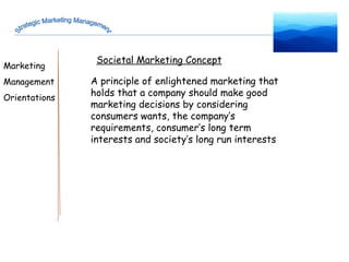 Strategic Marketing Management Marketing  Management Orientations  A principle of enlightened marketing that holds that a company should make good marketing decisions by considering consumers wants, the company’s requirements, consumer’s long term interests and society’s long run interests Societal Marketing Concept 