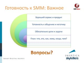 Готовность к SMM: Важное
               Хороший сервис и продукт


           Готовность к общению и негативу


              Обязательно цели и задачи


          План: что, кто, как, кому, когда, чем?
 