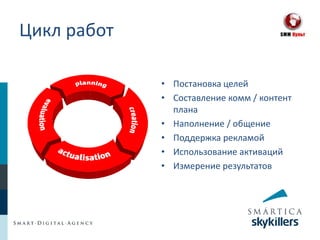 Цикл работ

             • Постановка целей
             • Составление комм / контент
               плана
             • Наполнение / общение
             • Поддержка рекламой
             • Использование активаций
             • Измерение результатов
 
