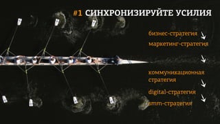 #1 СИНХРОНИЗИРУЙТЕ УСИЛИЯ

             бизнес-стратегия
             маркетинг-стратегия



             коммуникационная
             стратегия
             digital-стратегия
             smm-стратегия
 