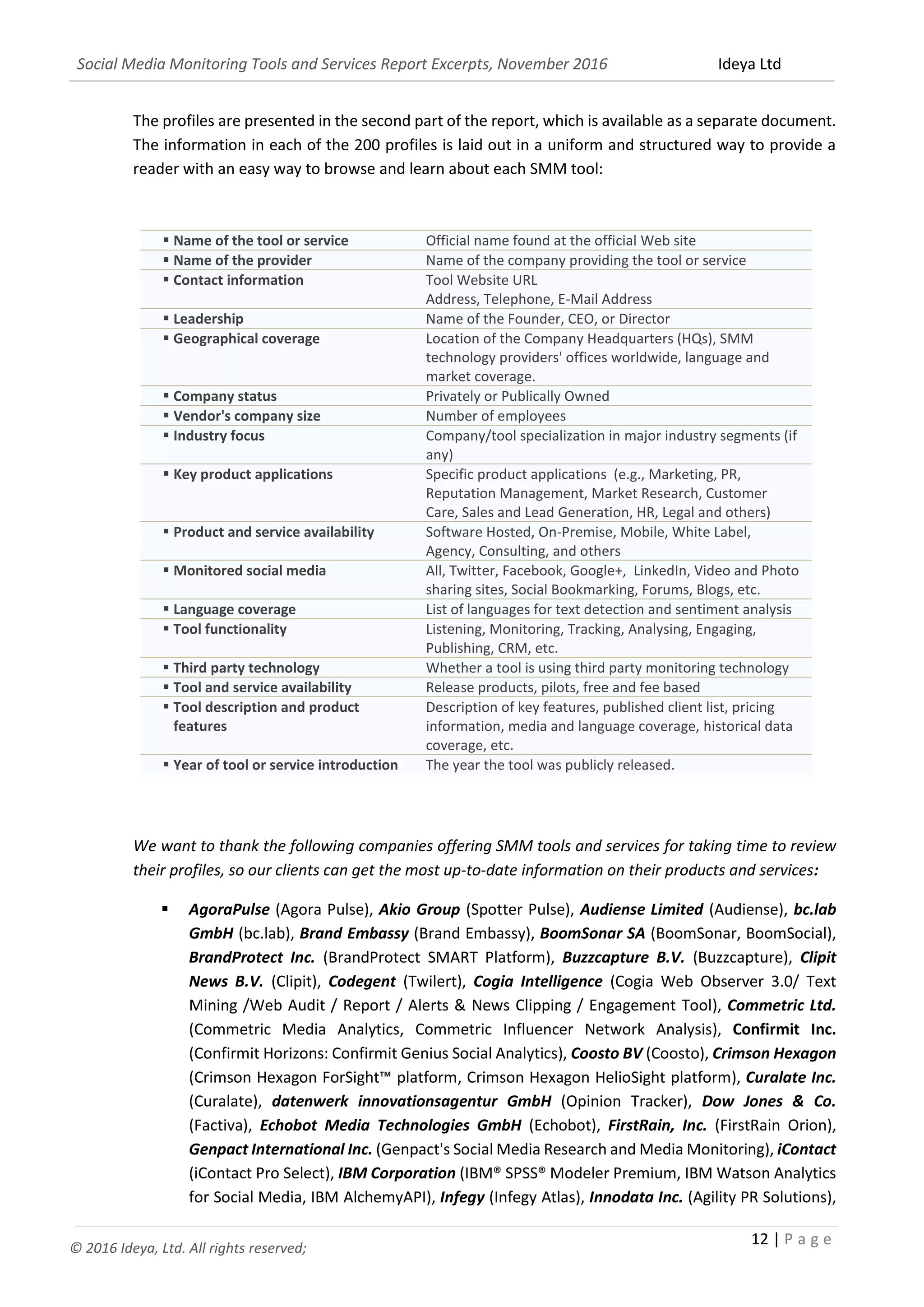 Social Media Monitoring Tools and Services Report Excerpts, November 2016 Ideya Ltd
12 | P a g e
© 2016 Ideya, Ltd. All rights reserved;
The profiles are presented in the second part of the report, which is available as a separate document.
The information in each of the 200 profiles is laid out in a uniform and structured way to provide a
reader with an easy way to browse and learn about each SMM tool:
 Name of the tool or service Official name found at the official Web site
 Name of the provider Name of the company providing the tool or service
 Contact information Tool Website URL
Address, Telephone, E-Mail Address
 Leadership Name of the Founder, CEO, or Director
 Geographical coverage Location of the Company Headquarters (HQs), SMM
technology providers' offices worldwide, language and
market coverage.
 Company status Privately or Publically Owned
 Vendor's company size Number of employees
 Industry focus Company/tool specialization in major industry segments (if
any)
 Key product applications Specific product applications (e.g., Marketing, PR,
Reputation Management, Market Research, Customer
Care, Sales and Lead Generation, HR, Legal and others)
 Product and service availability Software Hosted, On-Premise, Mobile, White Label,
Agency, Consulting, and others
 Monitored social media All, Twitter, Facebook, Google+, LinkedIn, Video and Photo
sharing sites, Social Bookmarking, Forums, Blogs, etc.
 Language coverage List of languages for text detection and sentiment analysis
 Tool functionality Listening, Monitoring, Tracking, Analysing, Engaging,
Publishing, CRM, etc.
 Third party technology Whether a tool is using third party monitoring technology
 Tool and service availability Release products, pilots, free and fee based
 Tool description and product
features
Description of key features, published client list, pricing
information, media and language coverage, historical data
coverage, etc.
 Year of tool or service introduction The year the tool was publicly released.
We want to thank the following companies offering SMM tools and services for taking time to review
their profiles, so our clients can get the most up-to-date information on their products and services:
 AgoraPulse (Agora Pulse), Akio Group (Spotter Pulse), Audiense Limited (Audiense), bc.lab
GmbH (bc.lab), Brand Embassy (Brand Embassy), BoomSonar SA (BoomSonar, BoomSocial),
BrandProtect Inc. (BrandProtect SMART Platform), Buzzcapture B.V. (Buzzcapture), Clipit
News B.V. (Clipit), Codegent (Twilert), Cogia Intelligence (Cogia Web Observer 3.0/ Text
Mining /Web Audit / Report / Alerts & News Clipping / Engagement Tool), Commetric Ltd.
(Commetric Media Analytics, Commetric Influencer Network Analysis), Confirmit Inc.
(Confirmit Horizons: Confirmit Genius Social Analytics), Coosto BV (Coosto), Crimson Hexagon
(Crimson Hexagon ForSight™ platform, Crimson Hexagon HelioSight platform), Curalate Inc.
(Curalate), datenwerk innovationsagentur GmbH (Opinion Tracker), Dow Jones & Co.
(Factiva), Echobot Media Technologies GmbH (Echobot), FirstRain, Inc. (FirstRain Orion),
Genpact International Inc. (Genpact's Social Media Research and Media Monitoring), iContact
(iContact Pro Select), IBM Corporation (IBM® SPSS® Modeler Premium, IBM Watson Analytics
for Social Media, IBM AlchemyAPI), Infegy (Infegy Atlas), Innodata Inc. (Agility PR Solutions),
Intelligence Technologies Ltd. (Netmonita), iSentia (BuzzNumbers), Kantar Media CIC
 