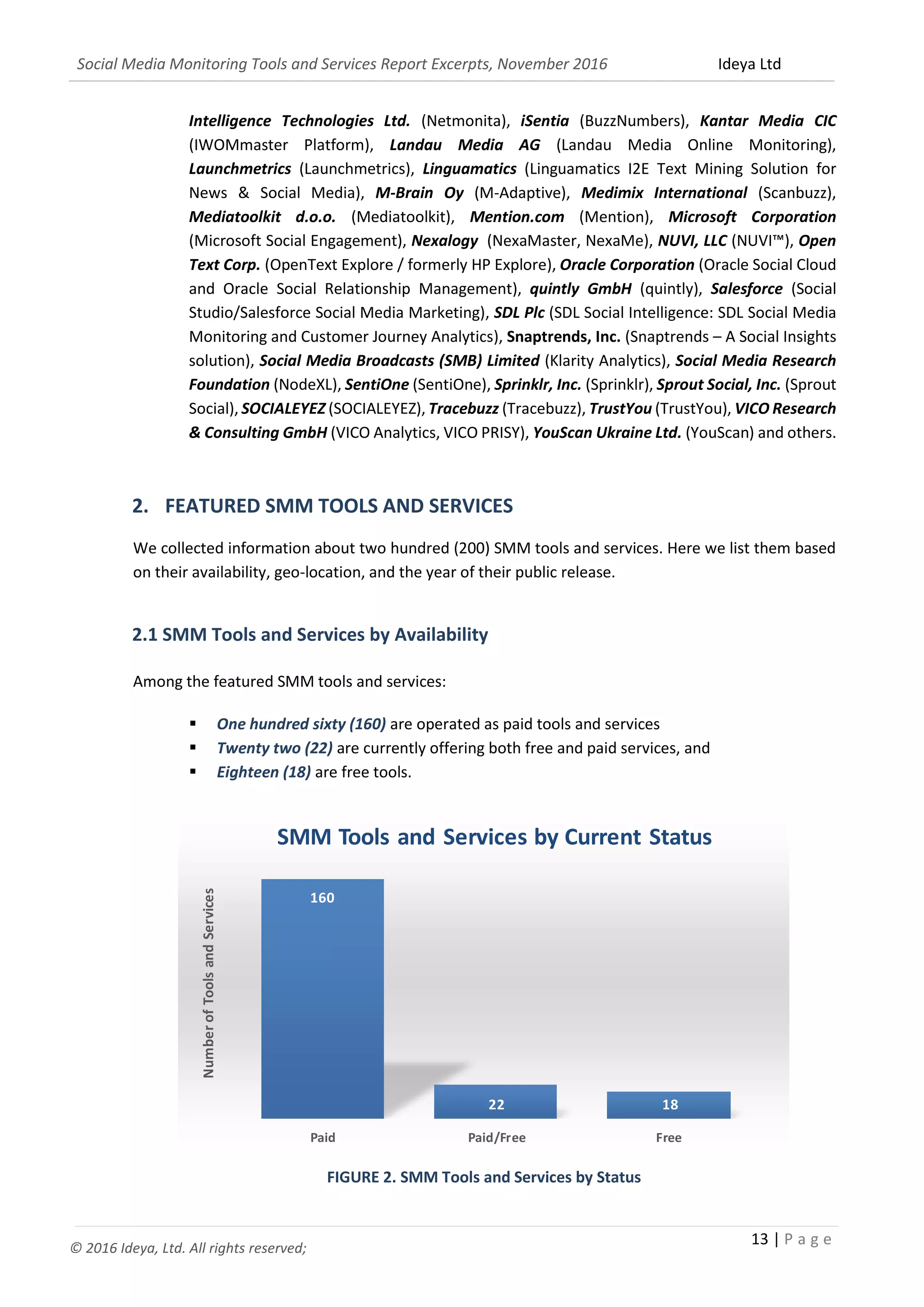 Social Media Monitoring Tools and Services Report Excerpts, November 2016 Ideya Ltd
13 | P a g e
© 2016 Ideya, Ltd. All rights reserved;
(IWOMmaster Platform), Landau Media Monitoring AG & Co. (Landau Media Online
Monitoring), Launchmetrics (Launchmetrics), Linguamatics (Linguamatics I2E Text Mining
Solution for News & Social Media), M-Brain Oy (M-Adaptive), Media Sonar Technologies Inc.
(Media Sonar), Medimix International (Scanbuzz), Mediatoolkit d.o.o. (Mediatoolkit),
Mention.com (Mention), Microsoft Corporation (Microsoft Social Engagement), Mu Sigma
Inc. (muFusion™), Nexalogy (NexaMaster, NexaMe), NUVI, LLC (NUVI™), Open Text Corp.
(OpenText Explore / formerly HP Explore), Oracle Corporation (Oracle Social Cloud and Oracle
Social Relationship Management), quintly GmbH (quintly), Salesforce (Social
Studio/Salesforce Social Media Marketing), SDL Plc (SDL Social Intelligence: SDL Social Media
Monitoring and Customer Journey Analytics), Snaptrends, Inc. (Snaptrends – A Social Insights
solution), Social Media Broadcasts (SMB) Limited (Klarity Analytics), Social Media Research
Foundation (NodeXL), SentiOne (SentiOne), Sprinklr, Inc. (Sprinklr), Sprout Social, Inc. (Sprout
Social), SOCIALEYEZ (SOCIALEYEZ), Traackr, Inc. (Traackr), Tracebuzz (Tracebuzz), TrustYou
(TrustYou), VICO Research & Consulting GmbH (VICO Analytics, VICO PRISY), YouScan Ukraine
Ltd. (YouScan) and others.
2. FEATURED SMM TOOLS AND SERVICES
We collected information about two hundred (200) SMM tools and services. Here we list them based
on their availability, geo-location, and the year of their public release.
2.1 SMM Tools and Services by Availability
Among the featured SMM tools and services:
 One hundred sixty (160) are operated as paid tools and services
 Twenty two (22) are currently offering both free and paid services, and
 Eighteen (18) are free tools.
FIGURE 2. SMM Tools and Services by Status
160
22 18
Paid Paid/Free Free
NumberofToolsandServices
SMM Tools and Services by Current Status
 