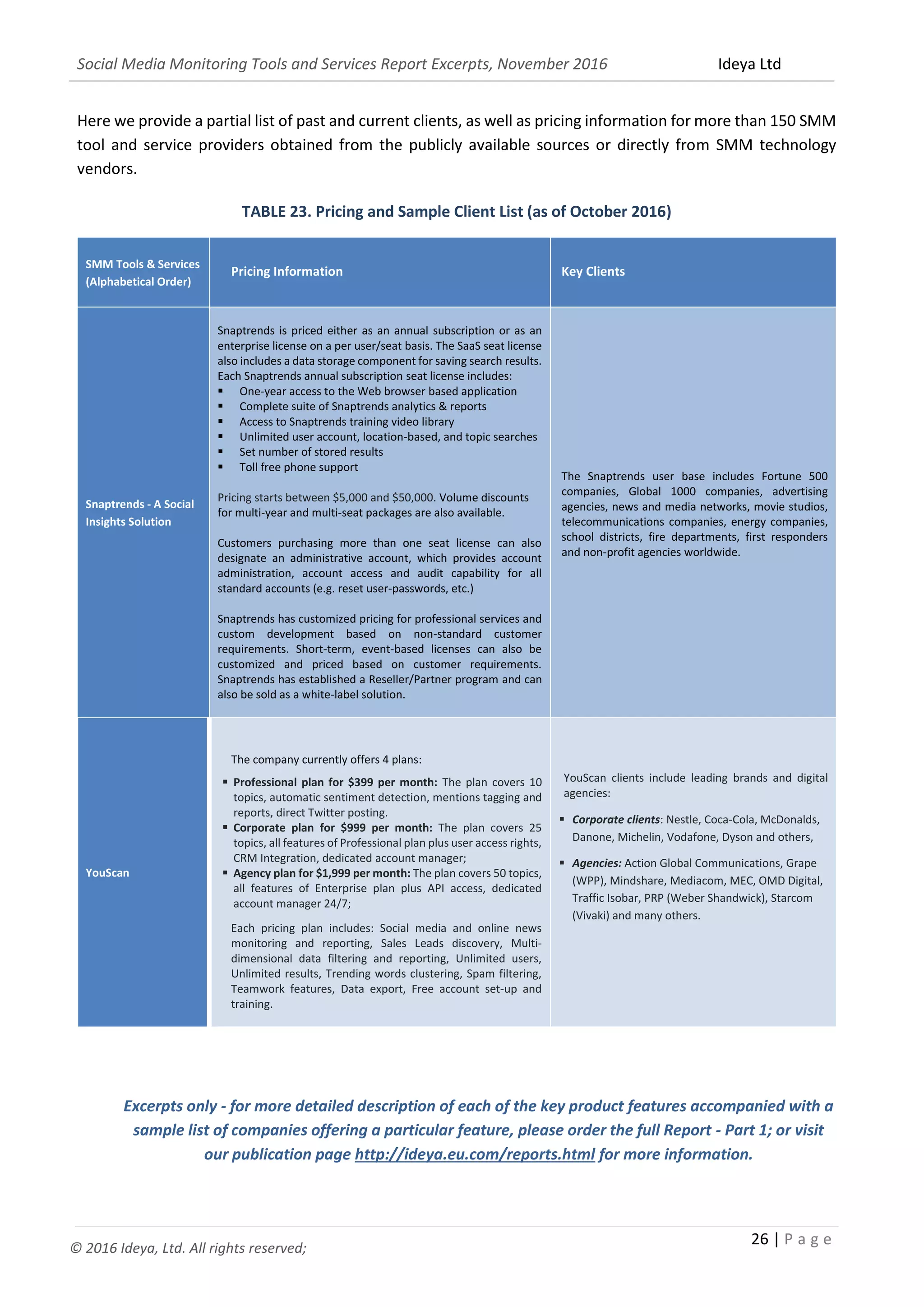 Social Media Monitoring Tools and Services Report Excerpts, November 2016 Ideya Ltd
26 | P a g e
© 2016 Ideya, Ltd. All rights reserved;
Here we provide a partial list of past and current clients, as well as pricing information for more than 150 SMM
tool and service providers obtained from the publicly available sources or directly from SMM technology
vendors.
TABLE 23. Pricing and Sample Client List (as of October 2016)
SMM Tools & Services
(Alphabetical Order)
Pricing Information Key Clients
Snaptrends - A Social
Insights Solution
Snaptrends is priced either as an annual subscription or as an
enterprise license on a per user/seat basis. The SaaS seat license
also includes a data storage component for saving search results.
Each Snaptrends annual subscription seat license includes:
 One-year access to the Web browser based application
 Complete suite of Snaptrends analytics & reports
 Access to Snaptrends training video library
 Unlimited user account, location-based, and topic searches
 Set number of stored results
 Toll free phone support
Pricing starts between $5,000 and $50,000. Volume discounts
for multi-year and multi-seat packages are also available.
Customers purchasing more than one seat license can also
designate an administrative account, which provides account
administration, account access and audit capability for all
standard accounts (e.g. reset user-passwords, etc.)
Snaptrends has customized pricing for professional services and
custom development based on non-standard customer
requirements. Short-term, event-based licenses can also be
customized and priced based on customer requirements.
Snaptrends has established a Reseller/Partner program and can
also be sold as a white-label solution.
The Snaptrends user base includes Fortune 500
companies, Global 1000 companies, advertising
agencies, news and media networks, movie studios,
telecommunications companies, energy companies,
school districts, fire departments, first responders
and non-profit agencies worldwide.
YouScan
The company currently offers 4 plans:
 Professional plan for $399 per month: The plan covers 10
topics, automatic sentiment detection, mentions tagging and
reports, direct Twitter posting.
 Corporate plan for $999 per month: The plan covers 25
topics, all features of Professional plan plus user access rights,
CRM Integration, dedicated account manager;
 Agency plan for $1,999 per month: The plan covers 50 topics,
all features of Enterprise plan plus API access, dedicated
account manager 24/7;
Each pricing plan includes: Social media and online news
monitoring and reporting, Sales Leads discovery, Multi-
dimensional data filtering and reporting, Unlimited users,
Unlimited results, Trending words clustering, Spam filtering,
Teamwork features, Data export, Free account set-up and
training.
YouScan clients include leading brands and digital
agencies:
 Corporate clients: Nestle, Coca-Cola, McDonalds,
Danone, Michelin, Vodafone, Dyson and others,
 Agencies: Action Global Communications, Grape
(WPP), Mindshare, Mediacom, MEC, OMD Digital,
Traffic Isobar, PRP (Weber Shandwick), Starcom
(Vivaki) and many others.
Excerpts only - for more detailed description of each of the key product features accompanied with a
sample list of companies offering a particular feature, please order the full Report - Part 1; or visit
our publication page http://ideya.eu.com/reports.html for more information.
 