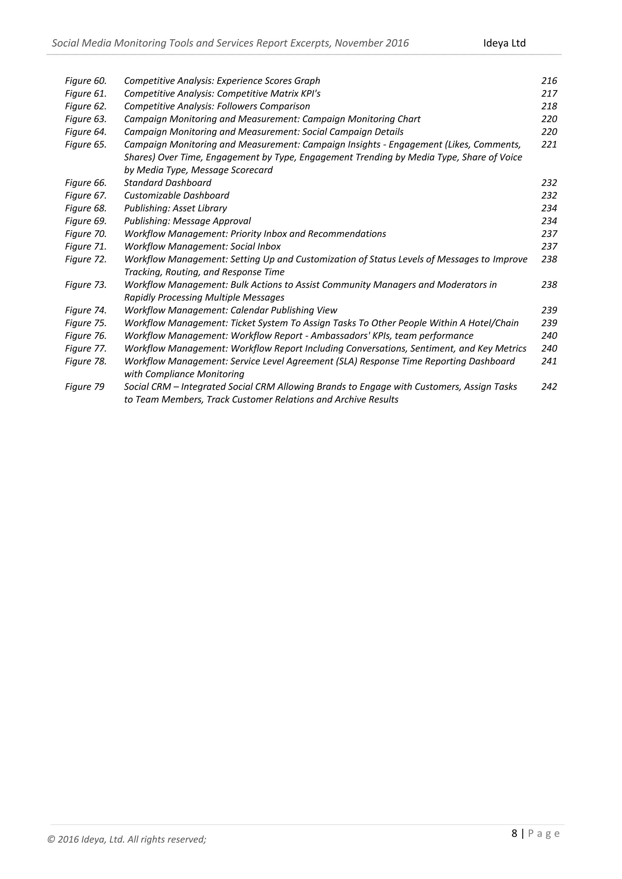 Social Media Monitoring Tools and Services Report Excerpts, November 2016 Ideya Ltd
8 | P a g e
© 2016 Ideya, Ltd. All rights reserved;
Figure 59. Competitive Analysis - Facebook Competitor Engagement Map Used For Comparison of Brand
and Competitors’ Facebook Performance by Engagement and Number of Fans
215
Figure 60. Competitive Analysis: Experience Scores Graph 216
Figure 61. Competitive Analysis: Competitive Matrix KPI's 217
Figure 62. Competitive Analysis: Followers Comparison 218
Figure 63. Campaign Monitoring and Measurement: Campaign Monitoring Chart 220
Figure 64. Campaign Monitoring and Measurement: Social Campaign Details 220
Figure 65. Campaign Monitoring and Measurement: Campaign Insights - Engagement (Likes, Comments,
Shares) Over Time, Engagement by Type, Engagement Trending by Media Type, Share of Voice
by Media Type, Message Scorecard
221
Figure 66. Standard Dashboard 232
Figure 67. Customizable Dashboard 232
Figure 68. Publishing: Asset Library 234
Figure 69. Publishing: Message Approval 234
Figure 70. Workflow Management: Priority Inbox and Recommendations 237
Figure 71. Workflow Management: Social Inbox 237
Figure 72. Workflow Management: Setting Up and Customization of Status Levels of Messages to Improve
Tracking, Routing, and Response Time
238
Figure 73. Workflow Management: Bulk Actions to Assist Community Managers and Moderators in
Rapidly Processing Multiple Messages
238
Figure 74. Workflow Management: Calendar Publishing View 239
Figure 75. Workflow Management: Ticket System To Assign Tasks To Other People Within A Hotel/Chain 239
Figure 76. Workflow Management: Workflow Report - Ambassadors' KPIs, team performance 240
Figure 77. Workflow Management: Workflow Report Including Conversations, Sentiment, and Key Metrics 240
Figure 78. Workflow Management: Service Level Agreement (SLA) Response Time Reporting Dashboard
with Compliance Monitoring
241
Figure 79 Social CRM – Integrated Social CRM Allowing Brands to Engage with Customers, Assign Tasks
to Team Members, Track Customer Relations and Archive Results
242
 