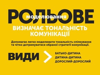 SMM для брендів: бла-бла-бла та реальність