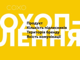 SMM для брендів: бла-бла-бла та реальність