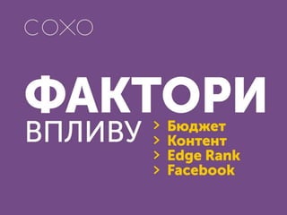 SMM для брендів: бла-бла-бла та реальність