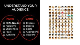 UNDERSTAND YOUR
AUDIENCE:
REAL Needs
Problems
Challenges
Fears
Turn offs
PAINS
Dreams
Desires
Goals
Aspirations
Passions
G...