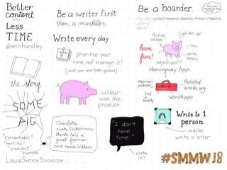 #SMMW18 Social Media Marketing World 2018 Sketchnotes