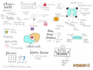 #SMMW18 Social Media Marketing World 2018 Sketchnotes