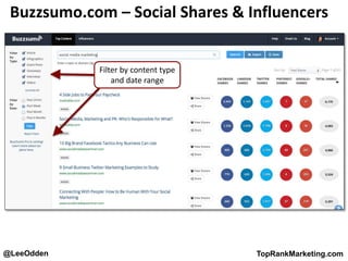 @LeeOdden TopRankMarketing.com
Filter by content type
and date range
Buzzsumo.com – Social Shares & Influencers
 